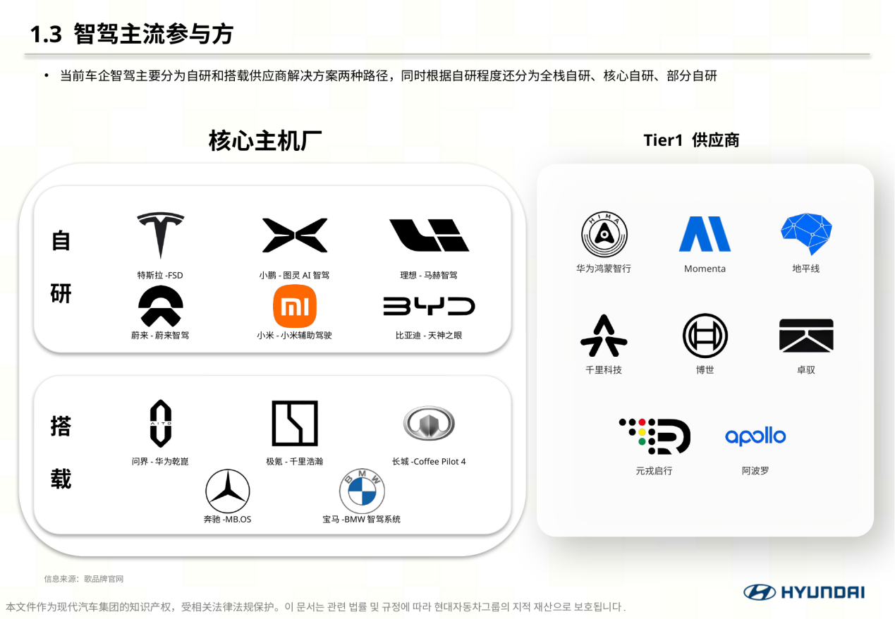PPT 修改后案例