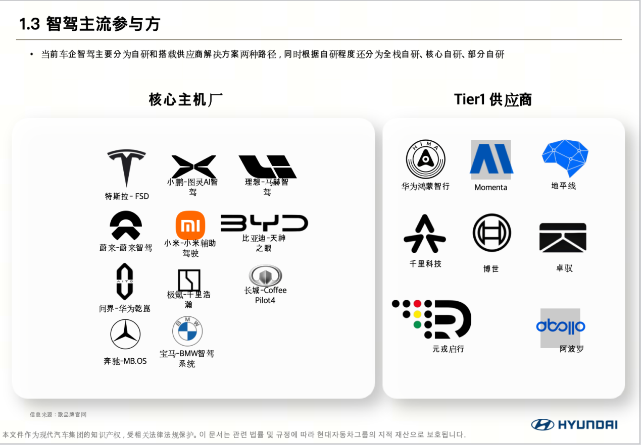 PPT 修改前案例